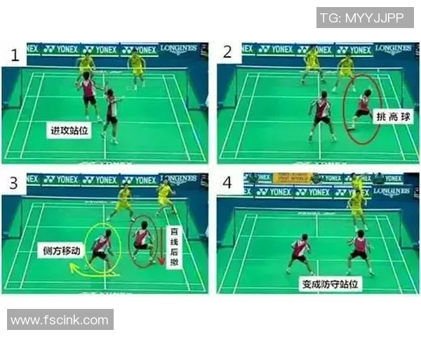 成都羽毛球队配合技巧深度对比与战术解析